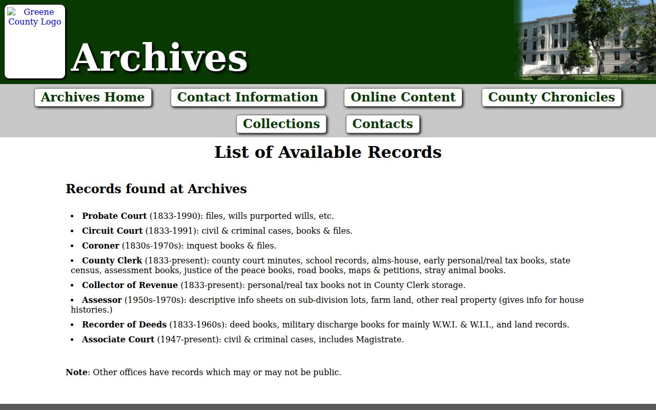 Greene County city directory archival holdings and date spans