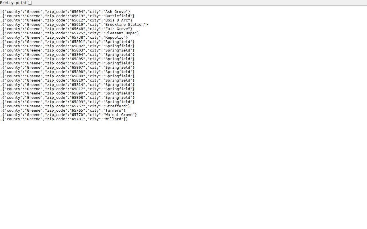 Greene County ZIP code directory official state ZIP and city rows